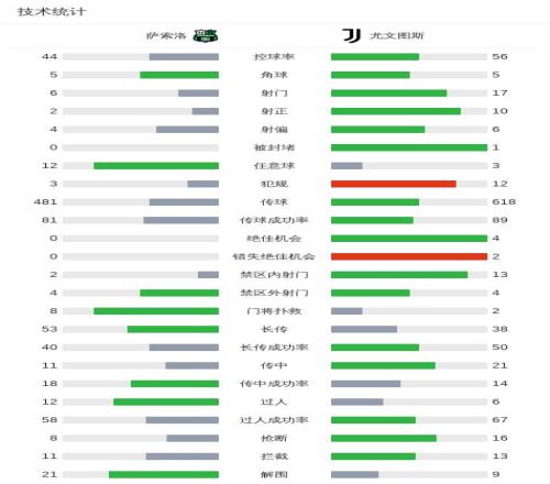 阿贾克斯客,场挑战特尔,斯达,龙8国际会员登录入口,龙8国际官网,龙8国际
