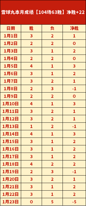 莫兰特赛后,遭质疑,疑似向勇士,龙8国际会员登录入口,龙8国际官网,龙8国际