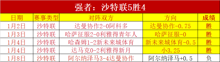 阿森纳迎战,曼联,英超第,龙8国际会员登录入口,龙8国际官网,龙8国际