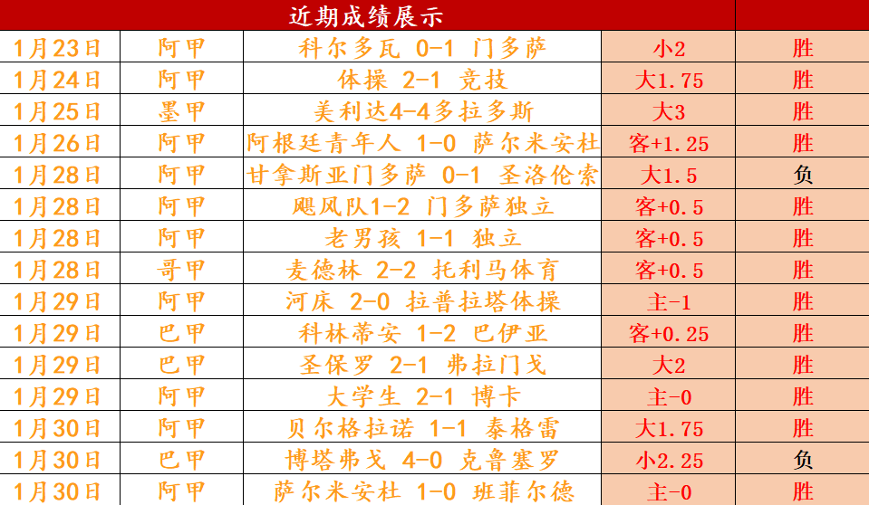 惊险连中,步行者挑战,公牛,龙8国际会员登录入口,龙8国际官网,龙8国际