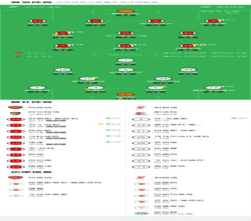 切沃利乌龙,成焦点,马林哈吉建,龙8国际会员登录入口,龙8国际官网,龙8国际