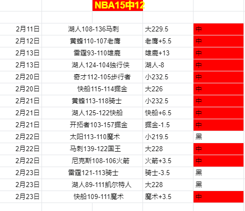 獨行俠挑戰,掘金,約基奇王者,龙8国际会员登录入口,龙8国际官网,龙8国际