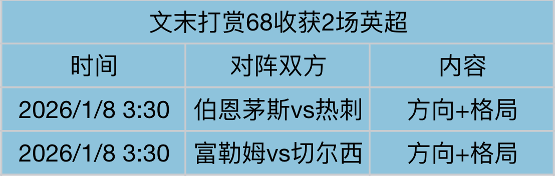 成就解锁攻,专家质合分,析推荐期号,龙8国际会员登录入口,龙8国际官网,龙8国际