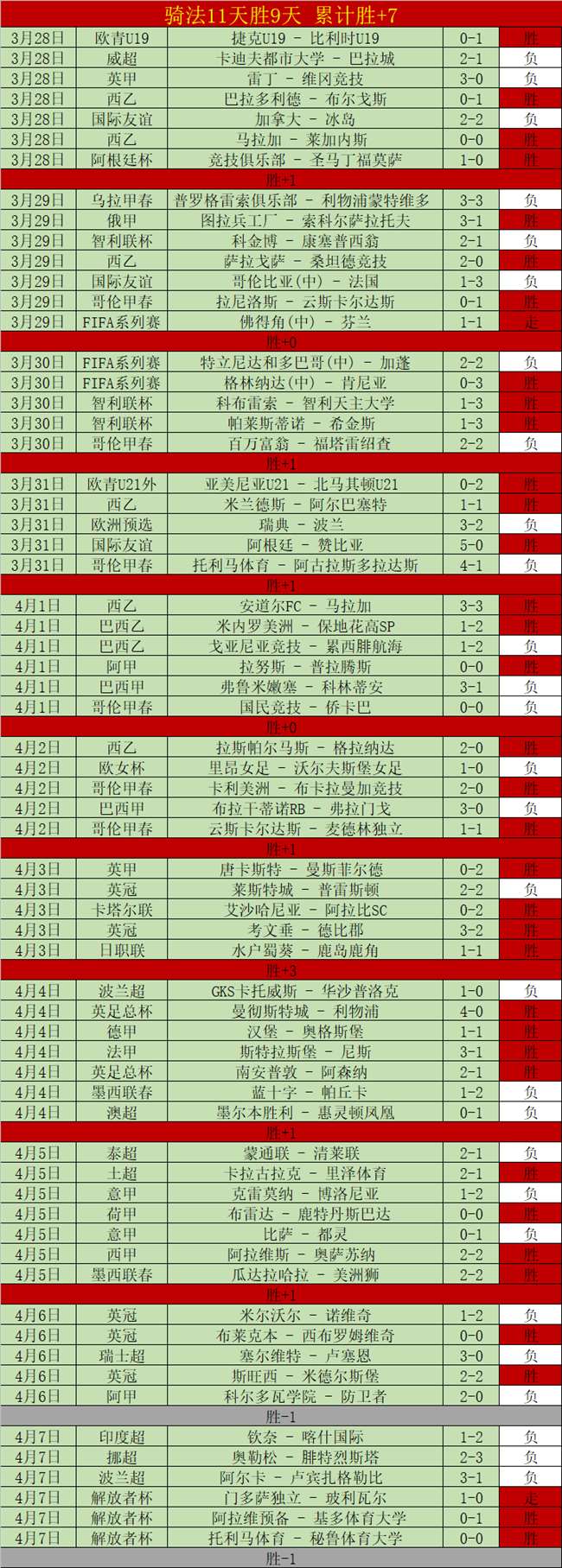 里奥夸尔托,学生队对抗,河床强攻分,龙8国际会员登录入口,龙8国际官网,龙8国际