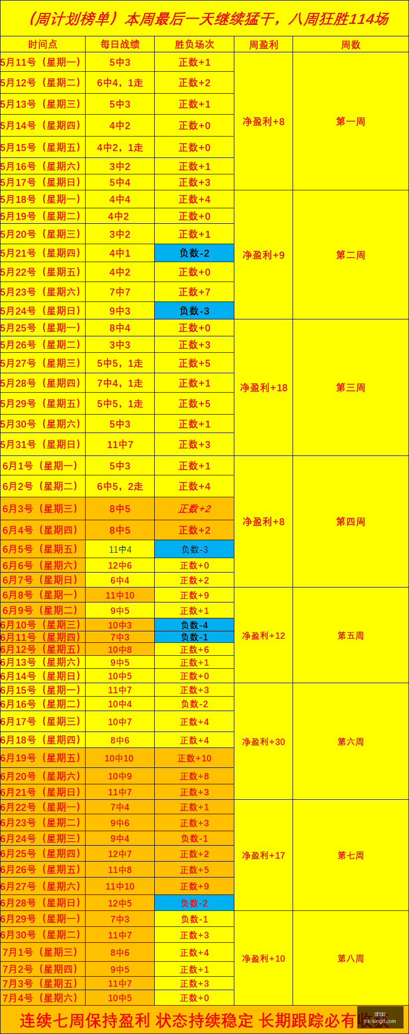 国际,龙8国际,龙8国际官网,龙8国际官网,龙8国际App,龙8国际娱乐,龙8国际游戏,龙8国际平台