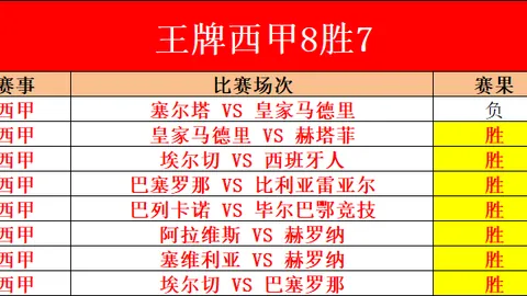 特鲁宾坚定聚焦国家队与本菲卡，曼城传闻关注未受影响