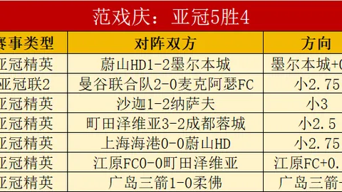 大乐透期号专家质合分析：前区十码精选及反弹预测