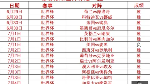 龙8国际龙8国际官网数据冲到8引发关注